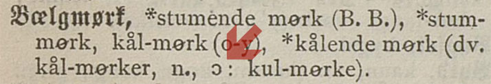 Knud Knudsens Norsk og Unorsk, 1881.